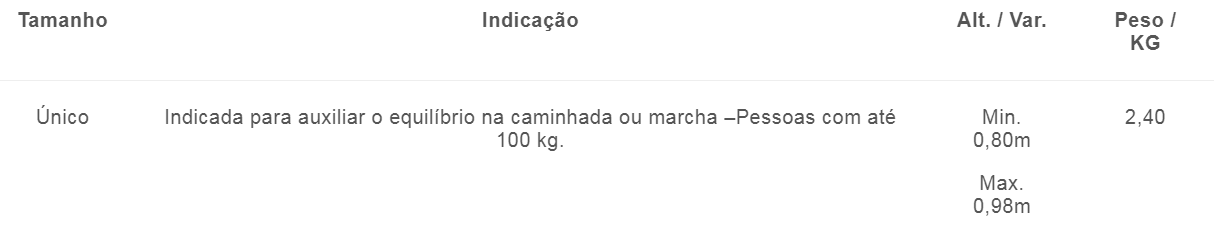 Andador com rodas indaia descrição.png